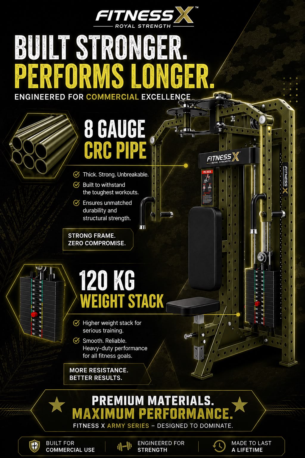Fitness X Built Stronger. Performs Longer.